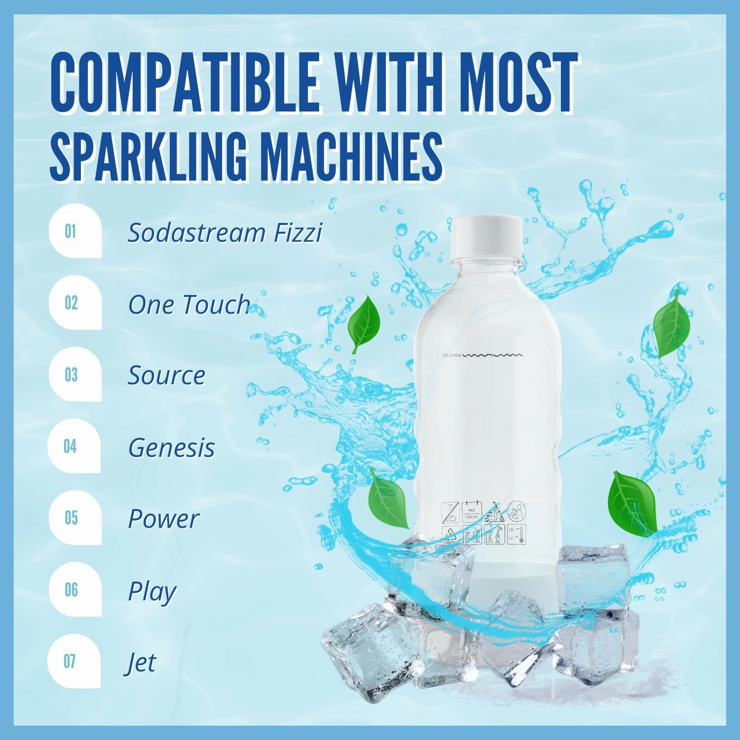 Replacement for SodaStream Bottles fits Fizz, One Touch, Jet, Source, Play, Genesis, Power (2-Pack, Black & White)