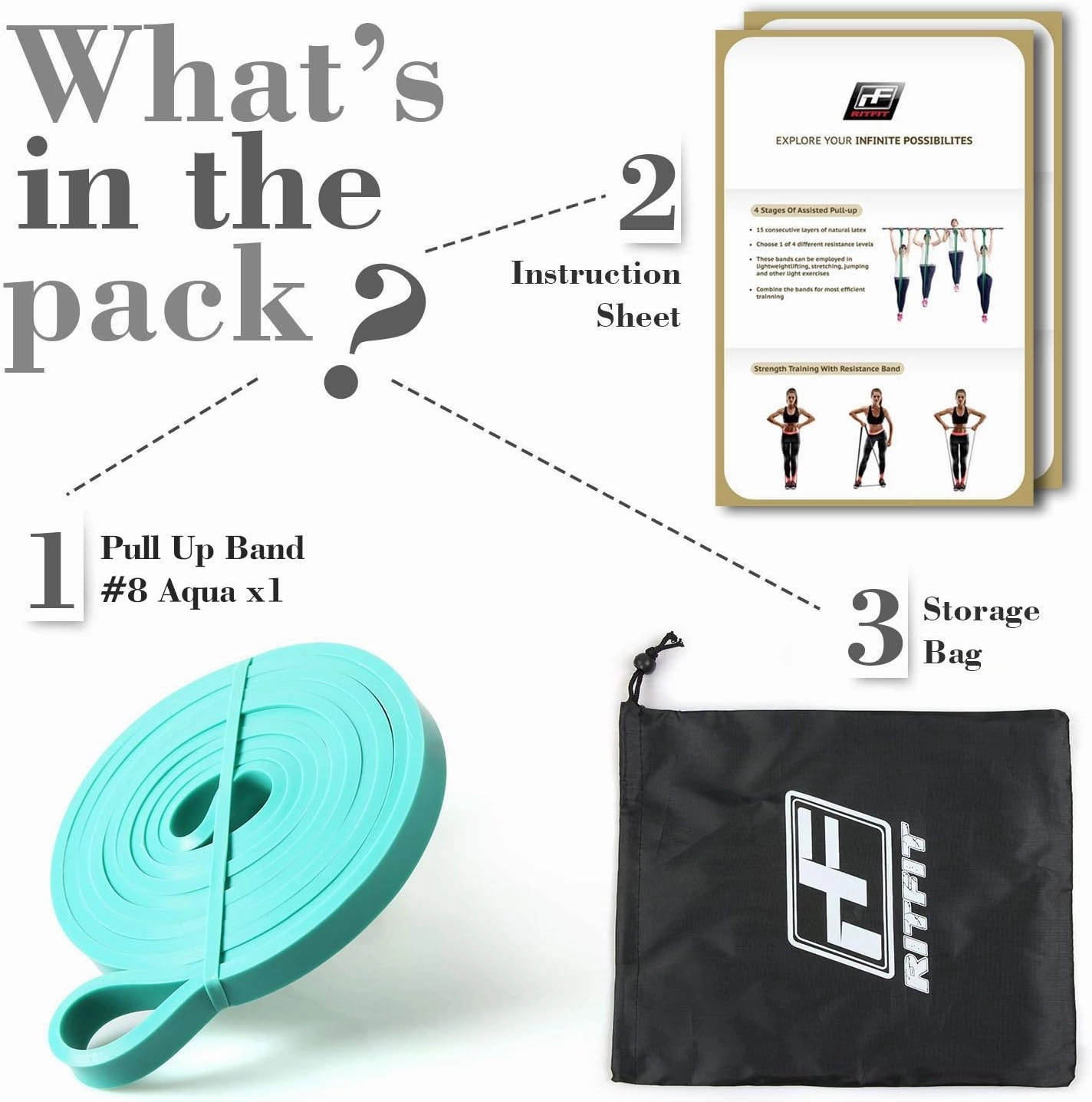 RitFit Pull Up Assist Band - Premium Resistance Band for Pull Up Assistance, Resistance Training, Body Stretching, Powerlifting, Mobility Training