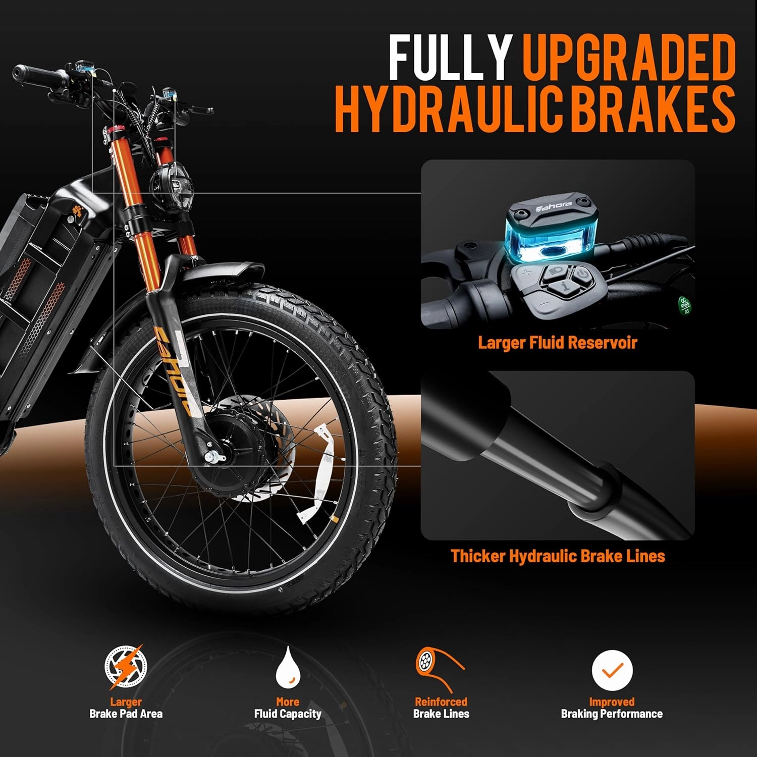 Romeo Pro III/Pro II Ebikes for Adults 50MPH/44MPH 4000W/5000W Dual Motor Electric Bike 60V 80AH/52V 70AH Ebike 250 /200  Miles Long Range Ebike 26 * 4.0" Fat Tire Full Suspension E-Bike