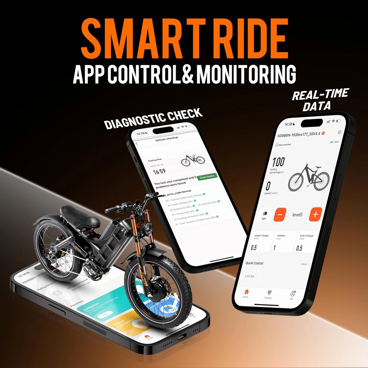 Romeo Pro III/Pro II Ebikes for Adults 50MPH/44MPH 4000W/5000W Dual Motor Electric Bike 60V 80AH/52V 70AH Ebike 250 /200  Miles Long Range Ebike 26 * 4.0" Fat Tire Full Suspension E-Bike