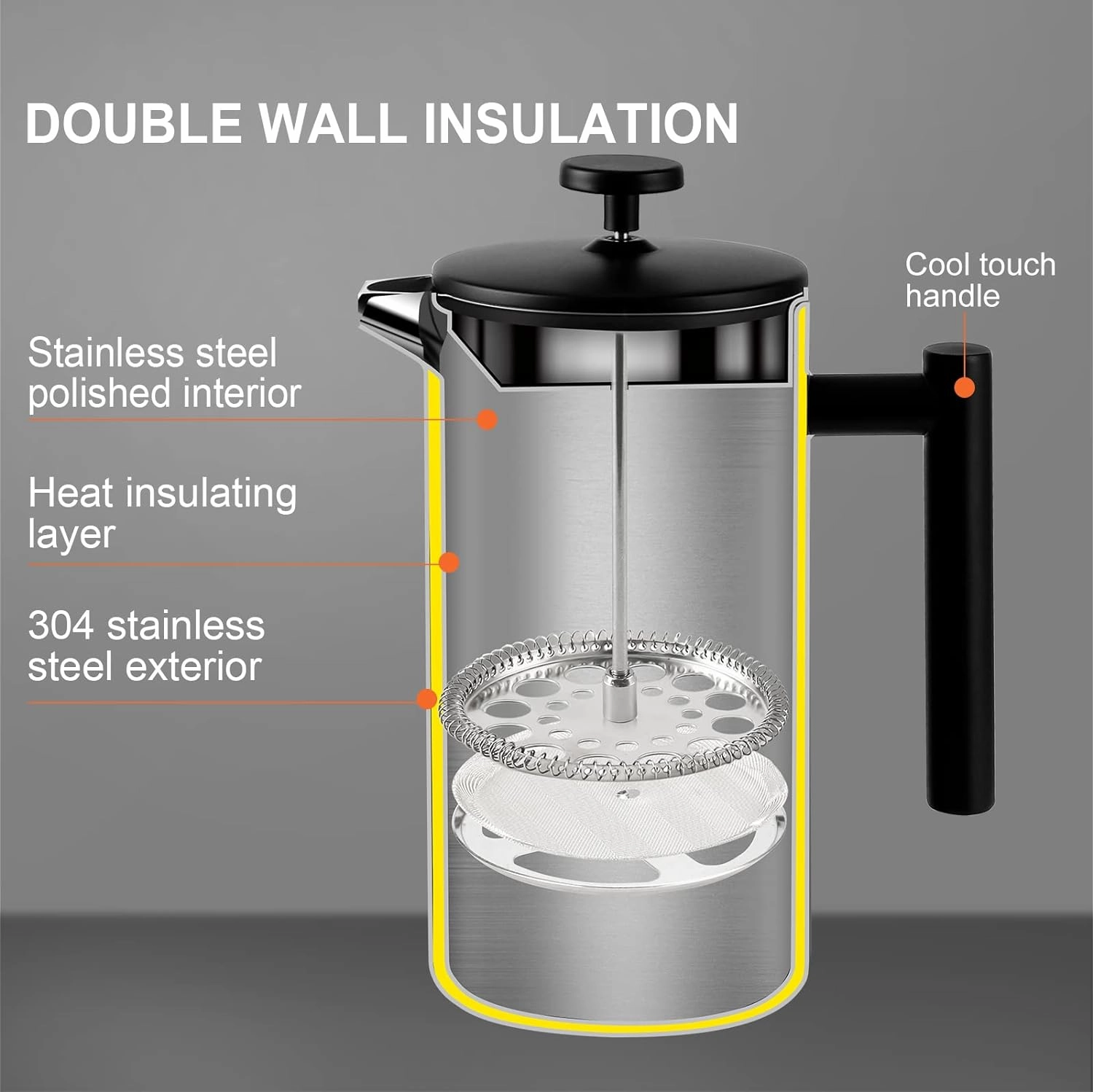 Secura French Press Coffee Maker with 3-Layer Stainless Steel Filter, 34 oz Black, Double-Walled Insulated Design with 2 Extra Filters