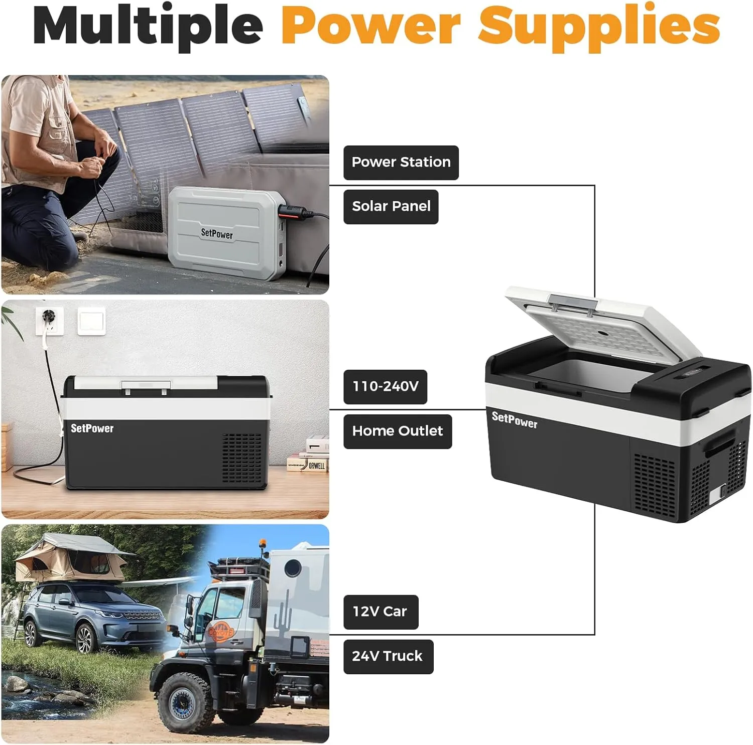 Setpower Electric Coolers for Vehicles AC/DC Car Refrigerator, 20L/21QT 12V Refrigerator Car Fridge Portable Freezer, Plug In Cooler for Truck RV SUV Van Travel Camping, Black