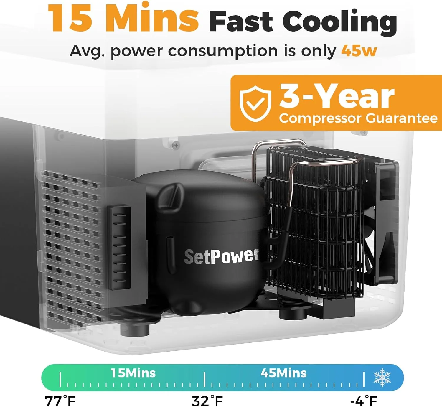 Setpower Electric Coolers for Vehicles AC/DC Car Refrigerator, 20L/21QT 12V Refrigerator Car Fridge Portable Freezer, Plug In Cooler for Truck RV SUV Van Travel Camping, Black