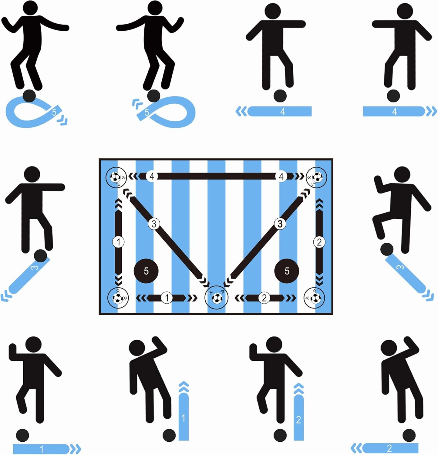 Soccer Training Mat with Silent Shock Absorption and Non-Slip Base for Footwork Training and Ball Mastery(Belt Version)