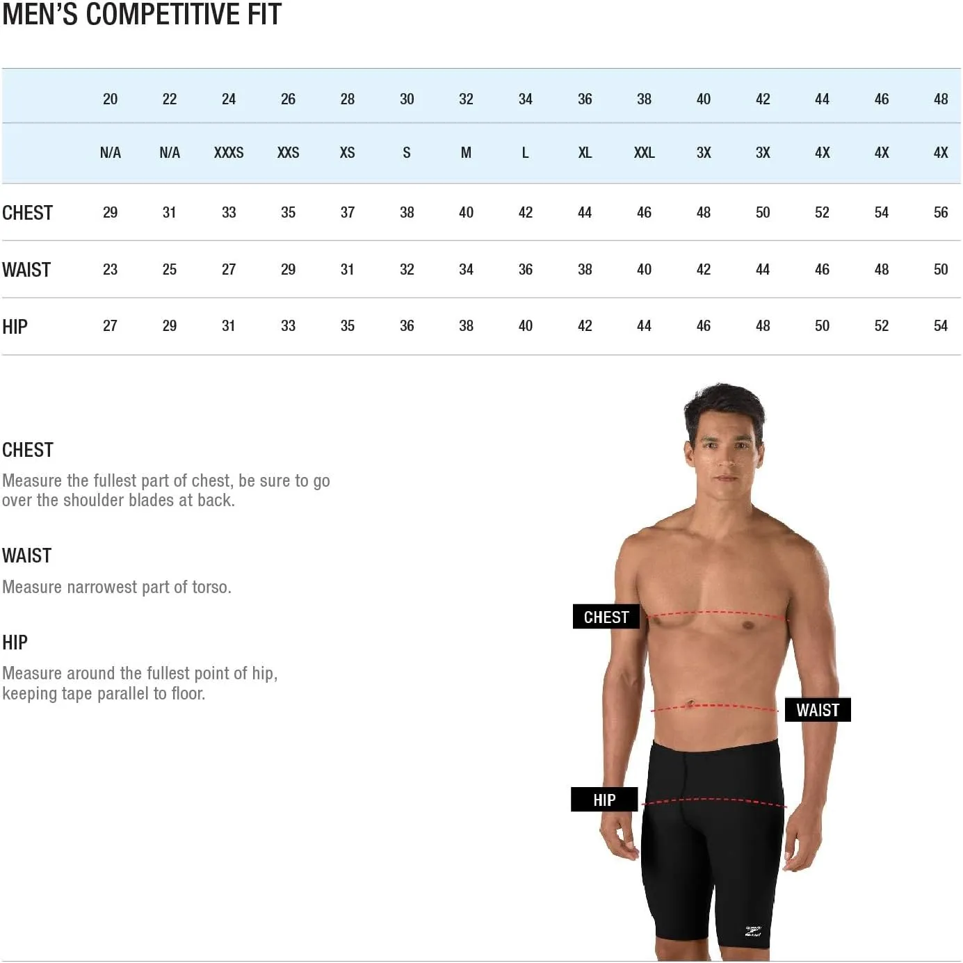Speedo Men's Swimsuit Brief Endurance  The One