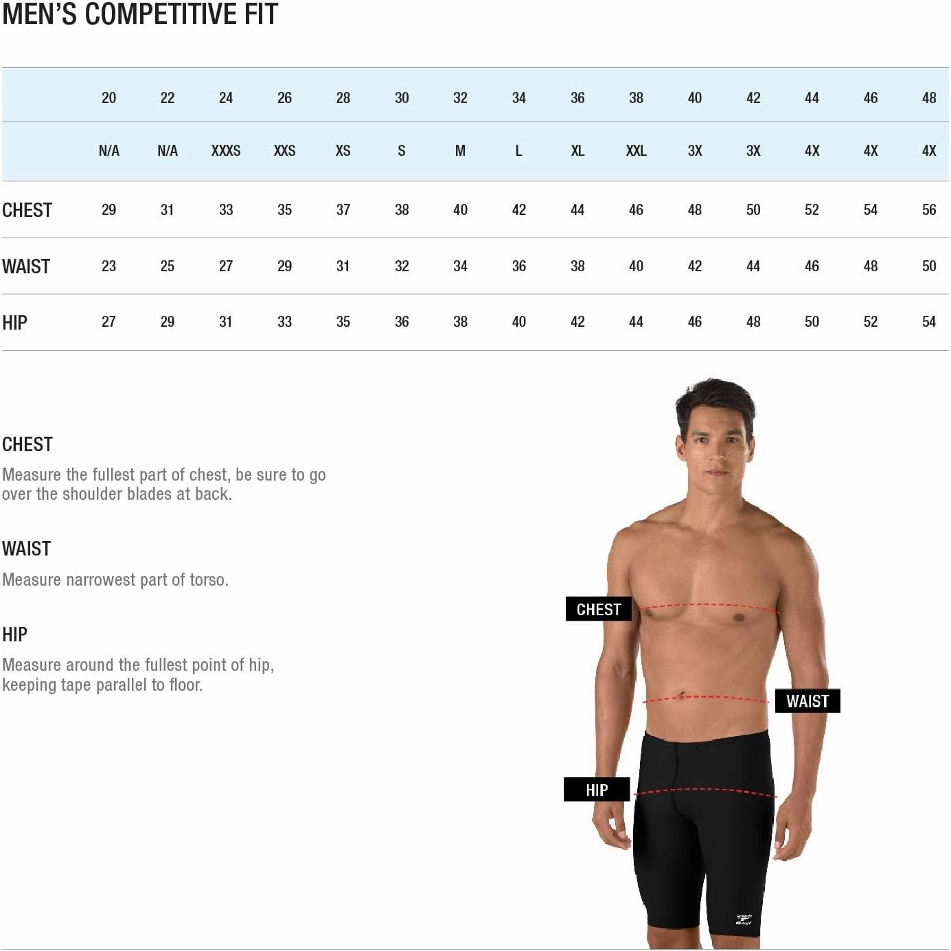 Speedo Men's Swimsuit Brief Endurance  The One