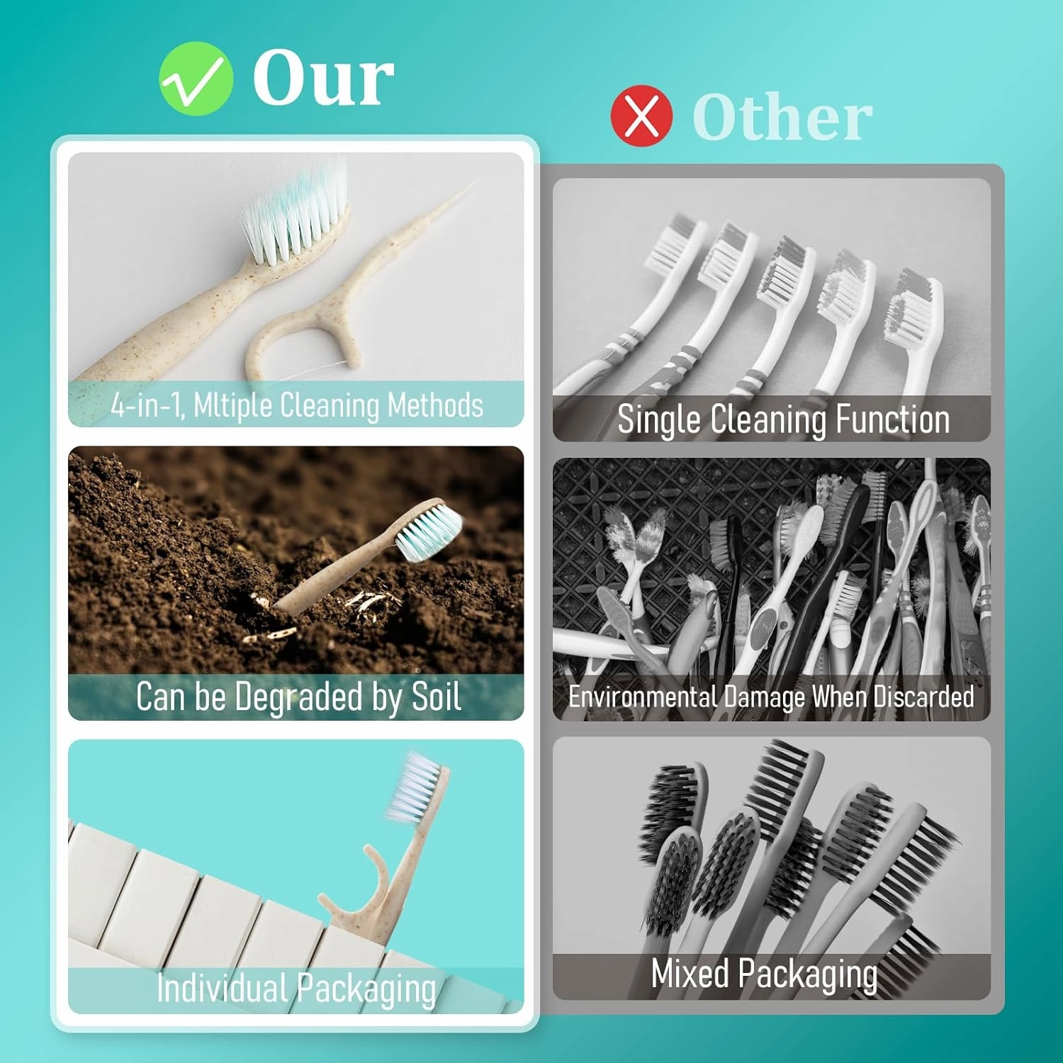 Travel Toothbrush Dental Floss Picks - 4 in 1 Biodegradable Disposable Toothbrushes with Tongue Scraper, Eco-Friendly Individually Wrapped Toothbrush for Adult Kids Travel Oral Care, 40 Pack