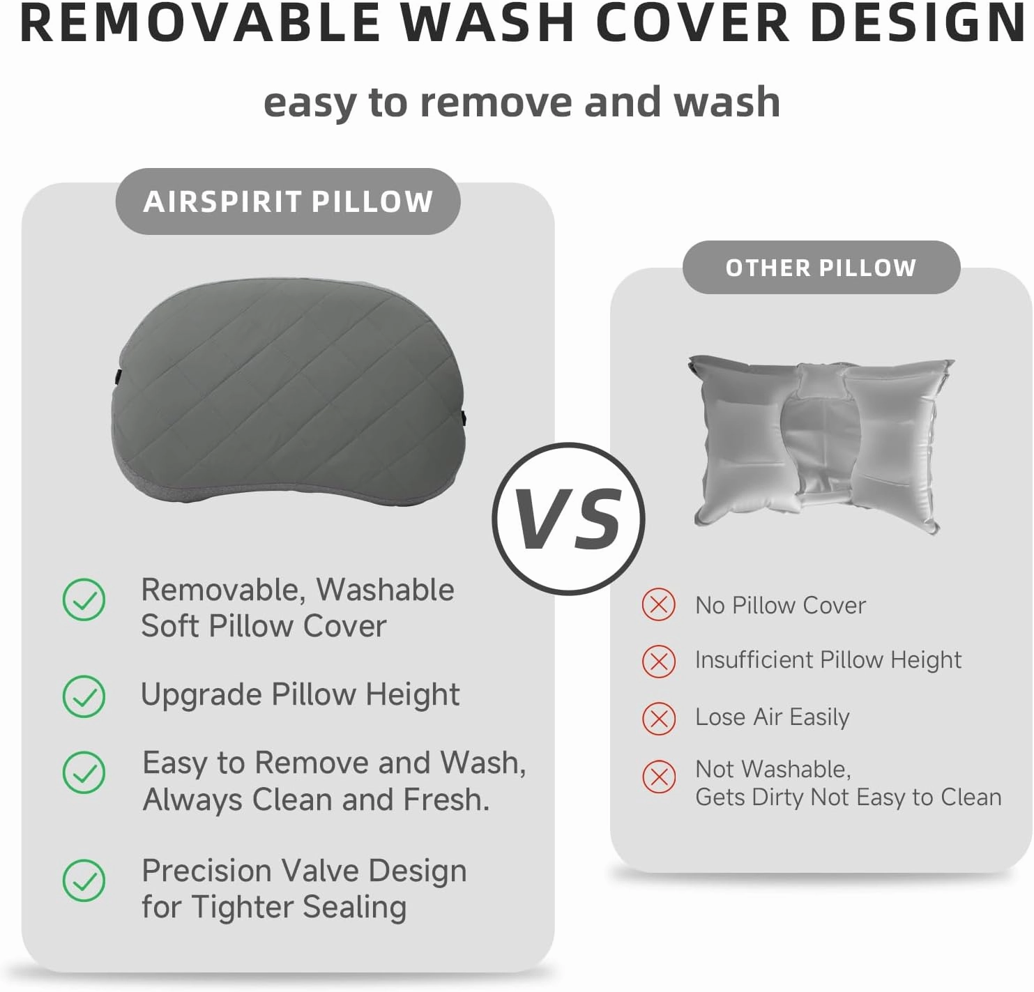Ultralight Camping Pillow Inflatable with Removable Washable Cover, Compact Travel Pillow for Neck Support, Hiking, Backpacking, Office, Airplane, Car & Beach - Adjustable Firmness(Grey)