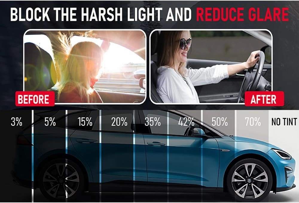 United Window Tint Car Film 24" in x 100'Ft MAX Nano Carbon Film 2Ply 5% VLT - Clear Polyester Privacy Window Tint Blocks UV/IR Rays, Heat & Glare- Laminate Adhesive with Lifetime Color Stability…
