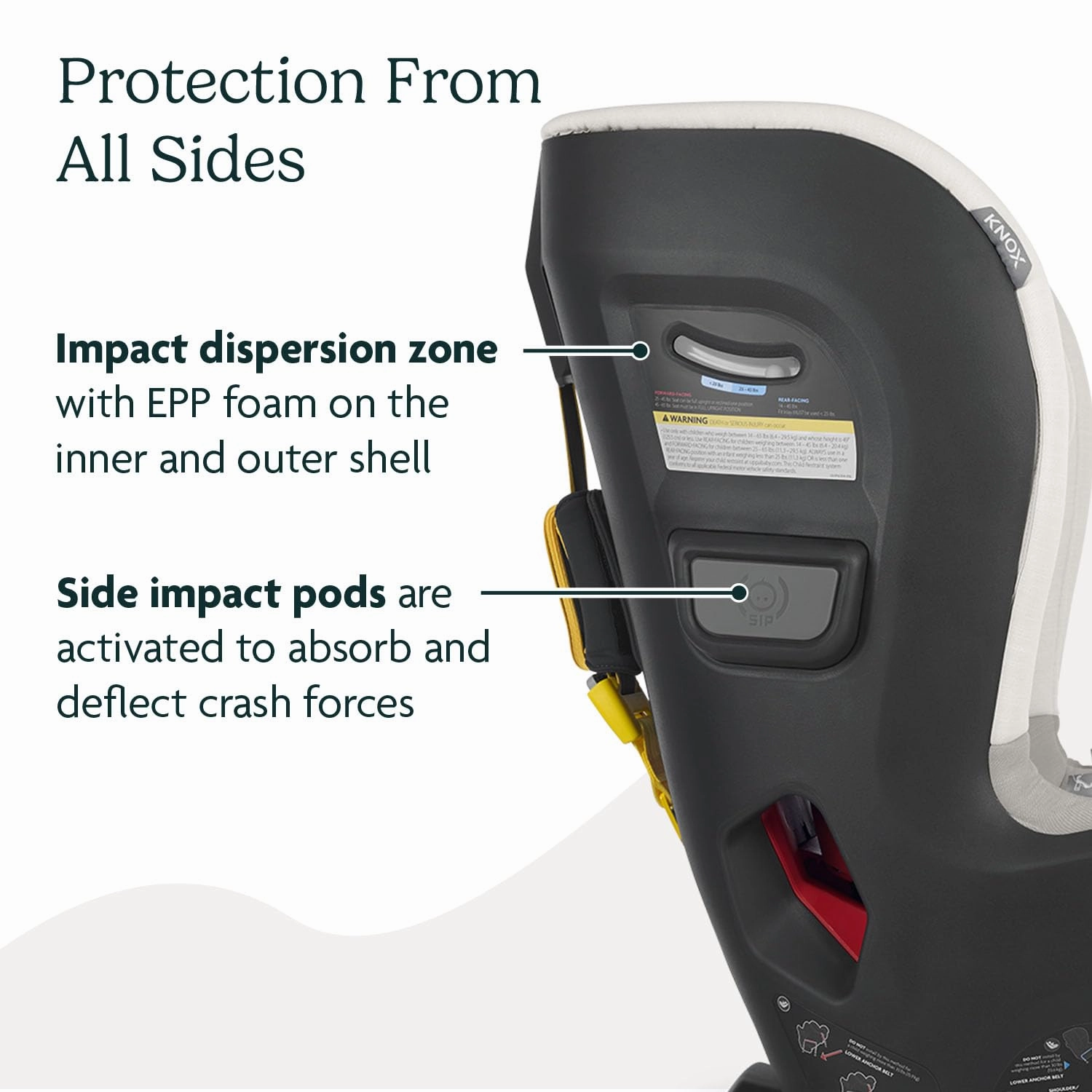 UPPAbaby Knox Convertible Car Seat/Rear Facing and Forward Facing/Intuitive Safety Features/Koroyd   CleanTech Technology/Removable Cup Holder Included/Bryce (White   Grey Marl)