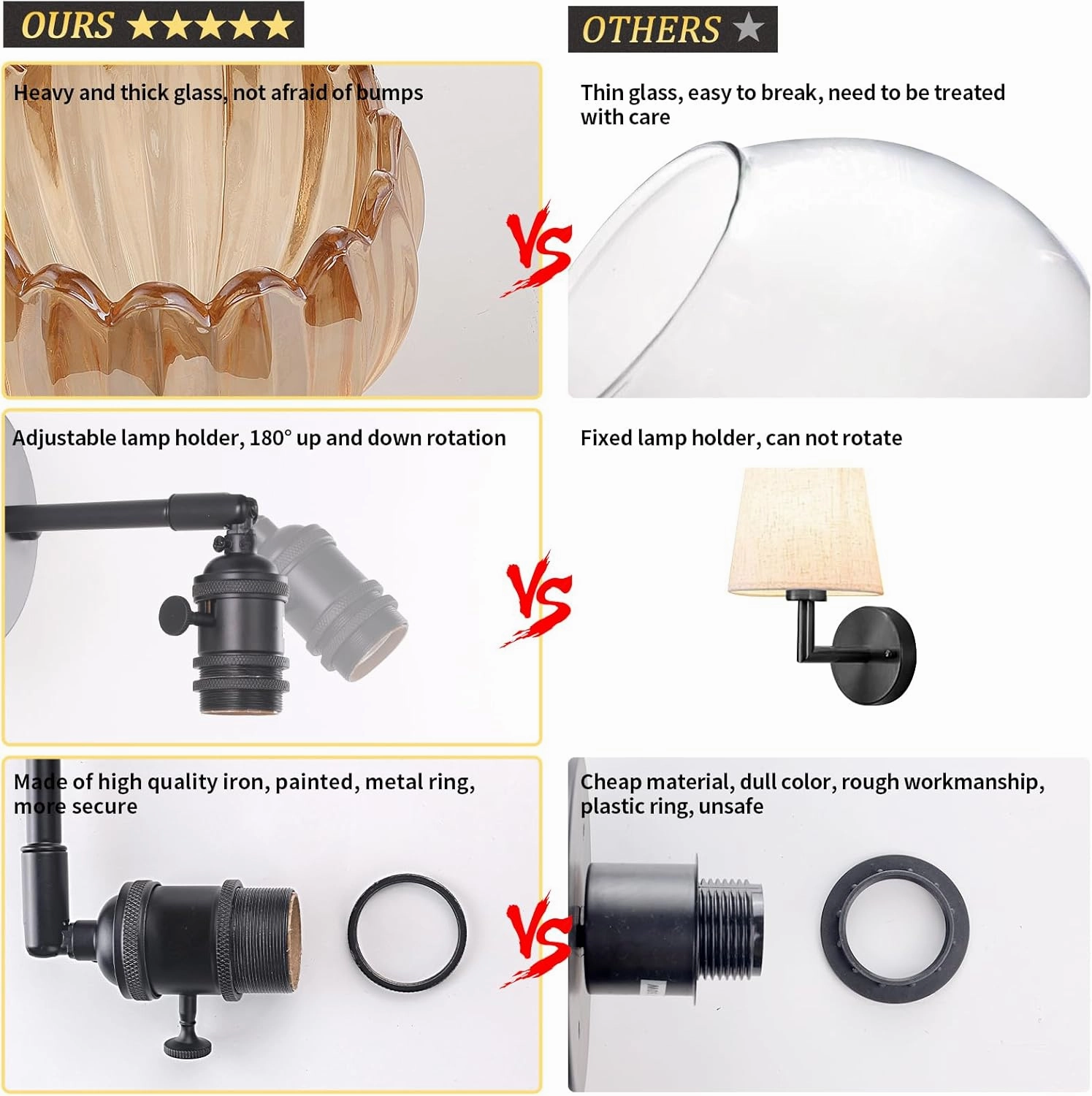 Vintage Wall Sconce with Amber Tulip Glass Lampshade 180 Degree Adjustable Black Sconce Hradwired Modern Wall Lighting Fixture with Switch for Bedside Bedroom Doorway