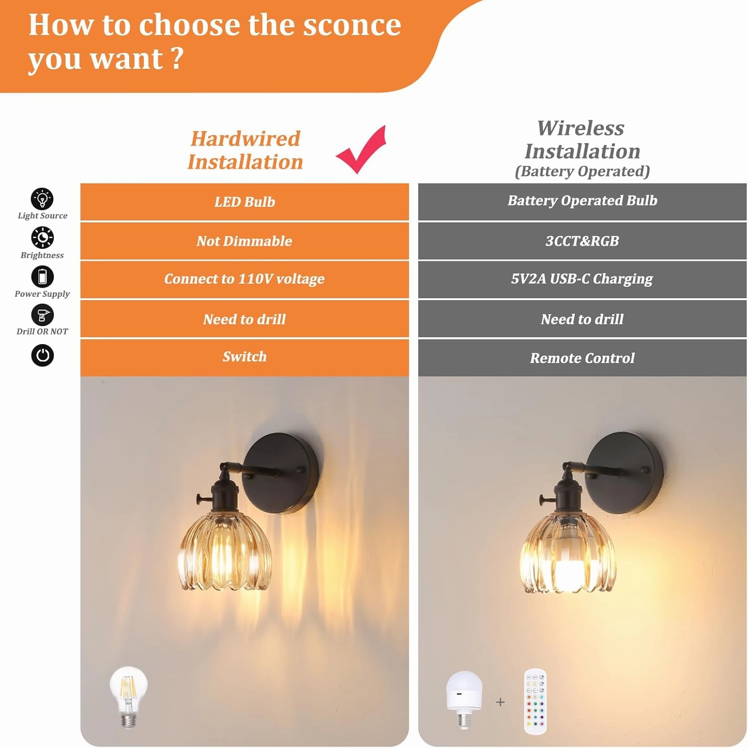 Vintage Wall Sconce with Amber Tulip Glass Lampshade 180 Degree Adjustable Black Sconce Hradwired Modern Wall Lighting Fixture with Switch for Bedside Bedroom Doorway