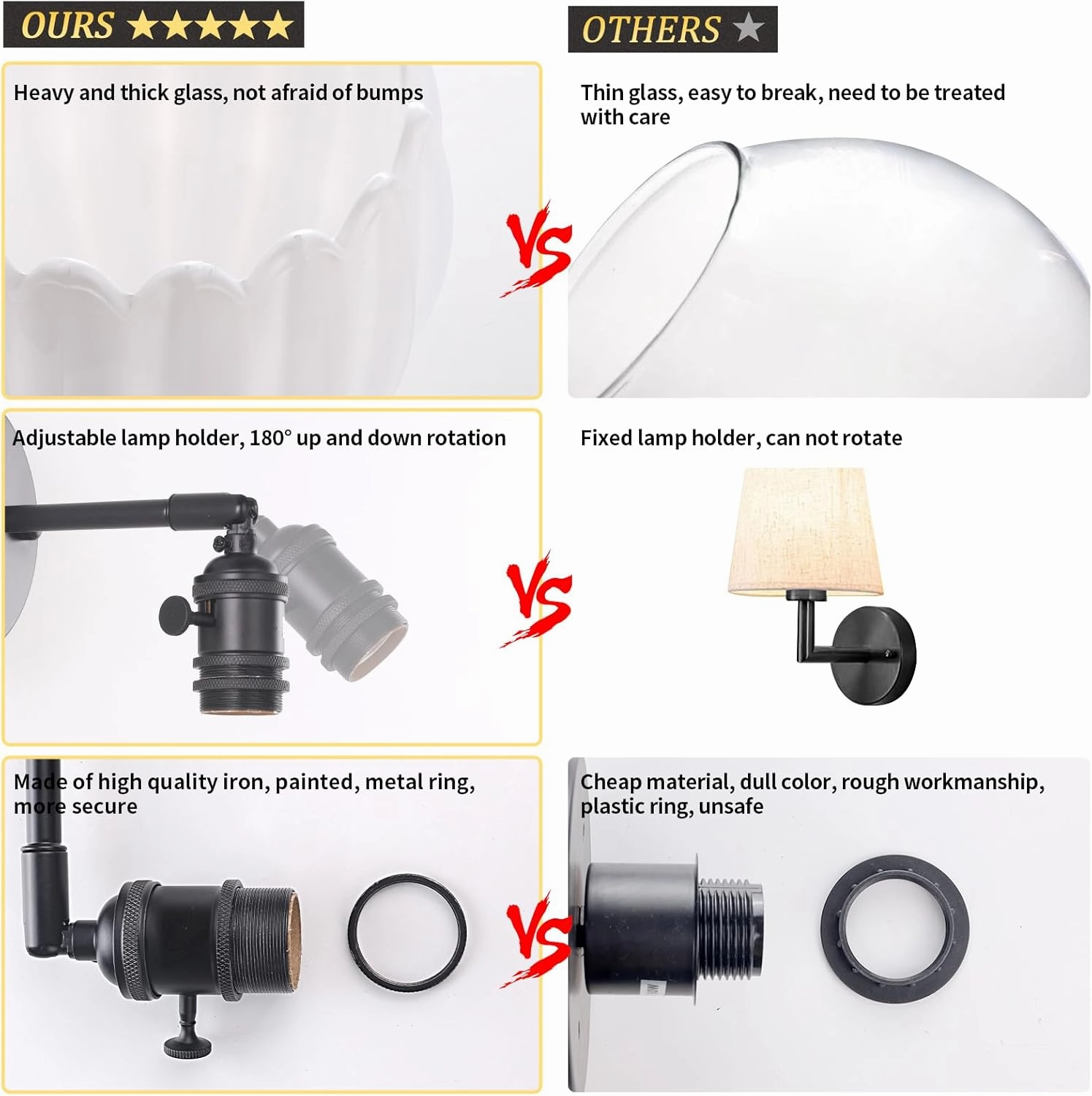 Vintage Wall Sconce with Transparent Tulip Glass Lampshade 180 Degree Adjustable Black Sconce Hradwired Modern Wall Lighting Fixture with Switch for Bedside Bedroom Doorway