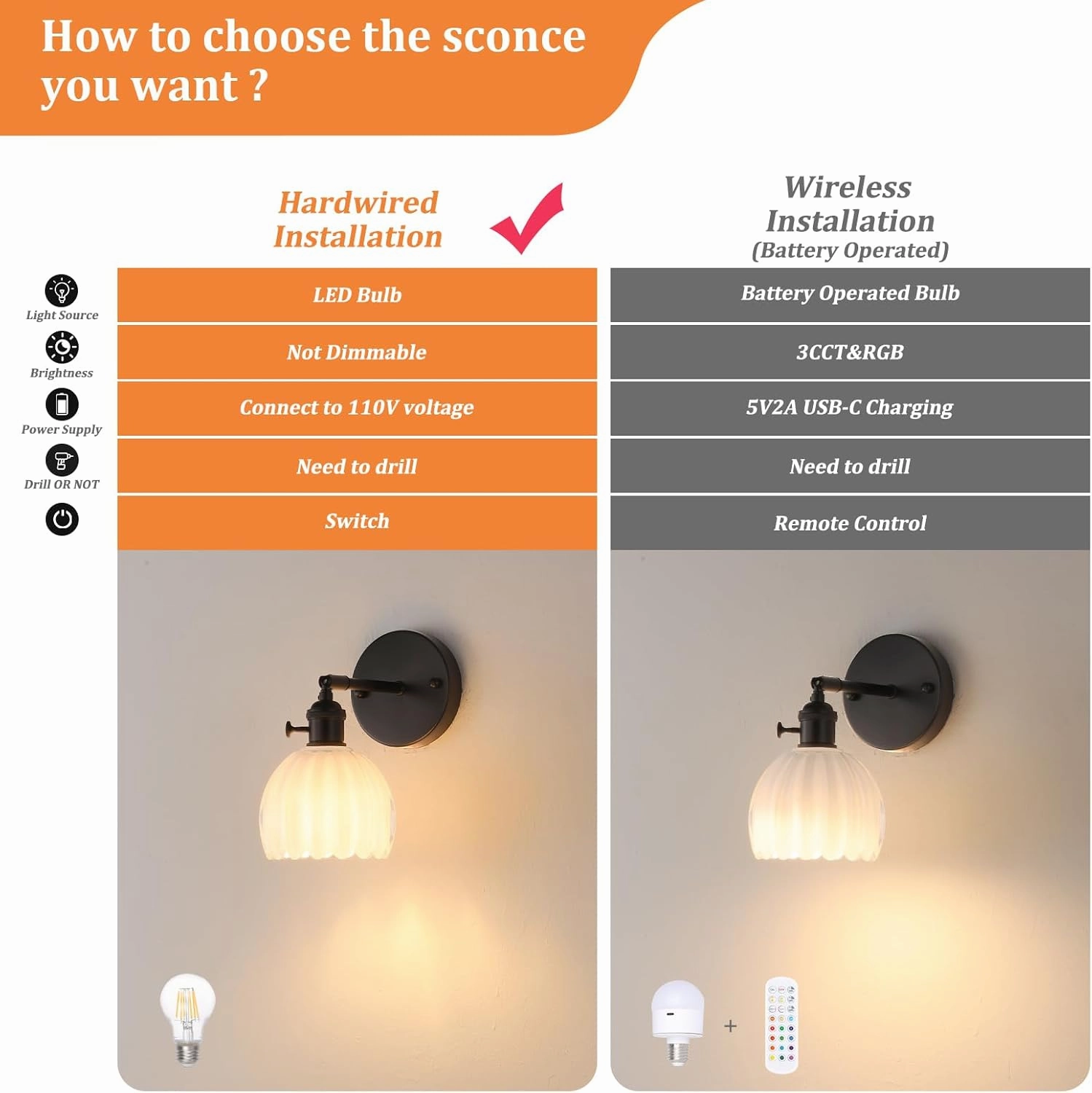 Vintage Wall Sconce with White Tulip Glass Lampshade 180 Degree Adjustable Black Sconce Hradwired Modern Wall Lighting Fixture with Switch for Bedside Bedroom Doorway