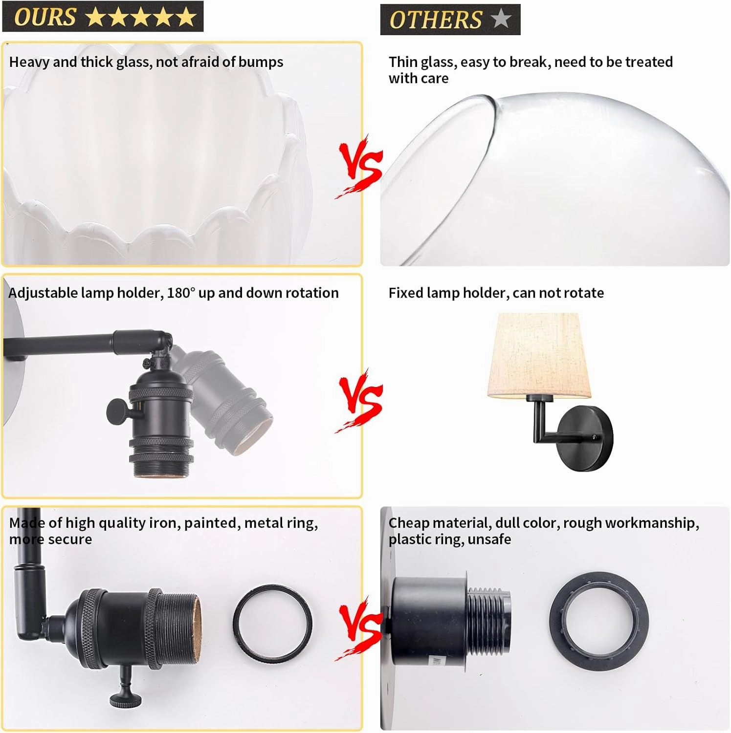 Vintage Wall Sconce with White Tulip Glass Lampshade 180 Degree Adjustable Black Sconce Hradwired Modern Wall Lighting Fixture with Switch for Bedside Bedroom Doorway