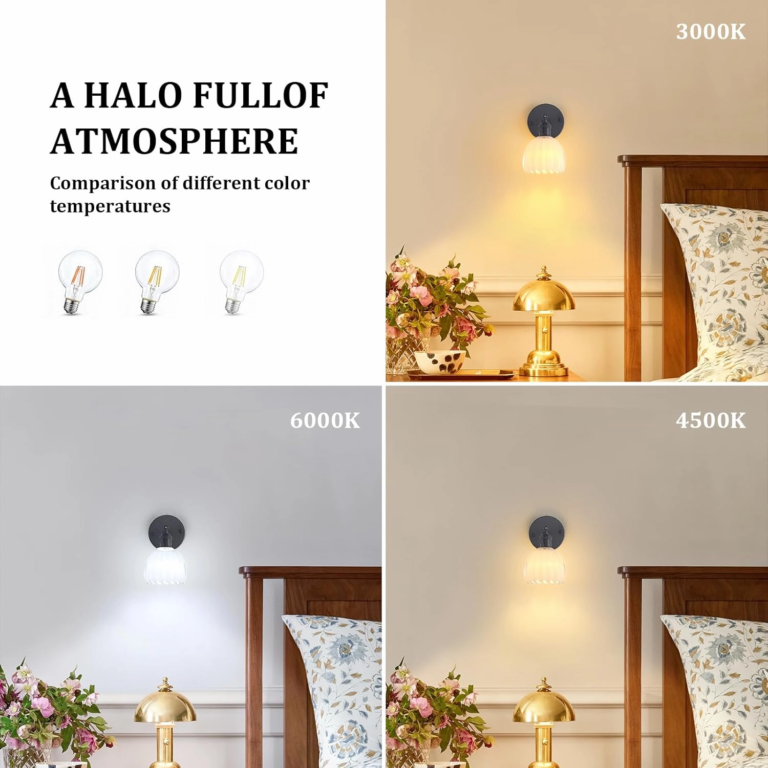 Vintage Wall Sconce with White Tulip Glass Lampshade 180 Degree Adjustable Black Sconce Hradwired Modern Wall Lighting Fixture with Switch for Bedside Bedroom Doorway