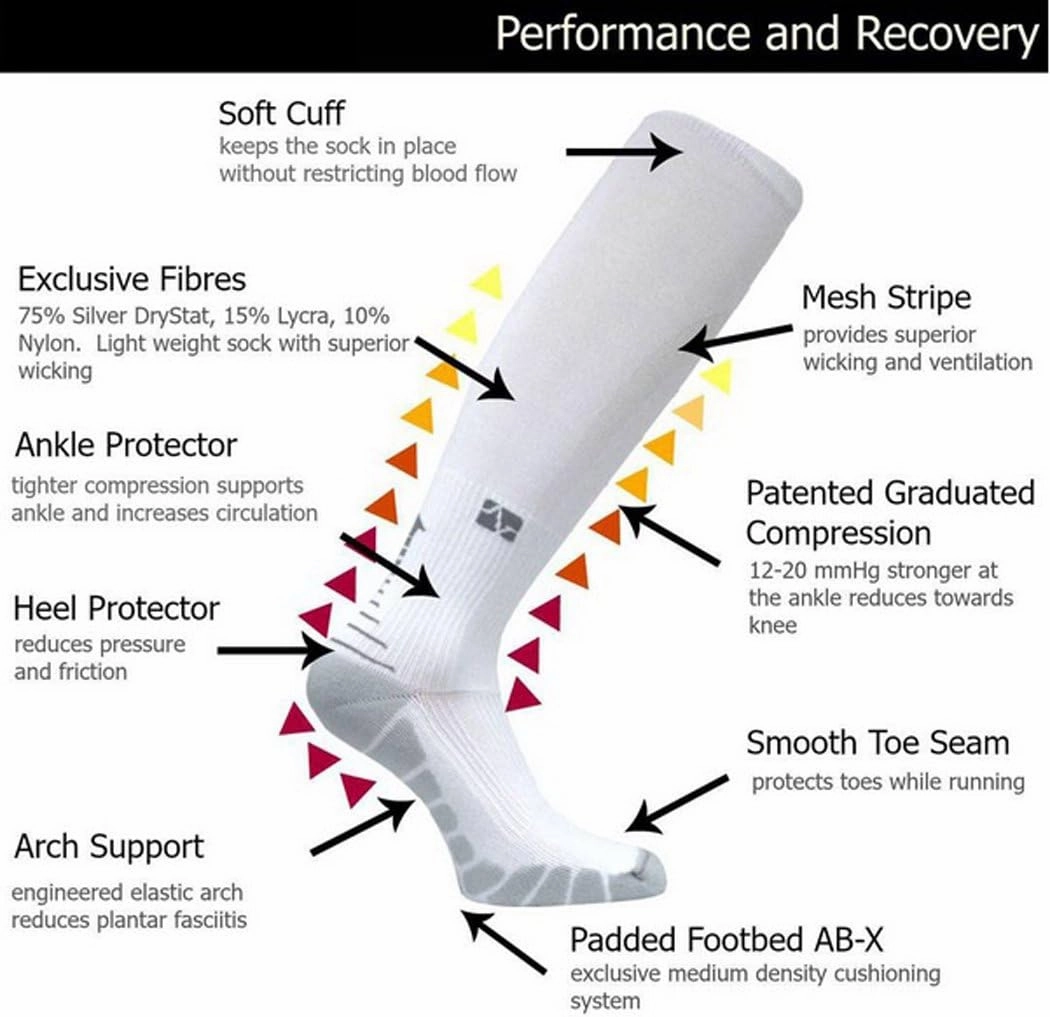 Vitalsox Italian Premium Patented Graduated Silver Drystat Running Socks(1Pair-Compression)