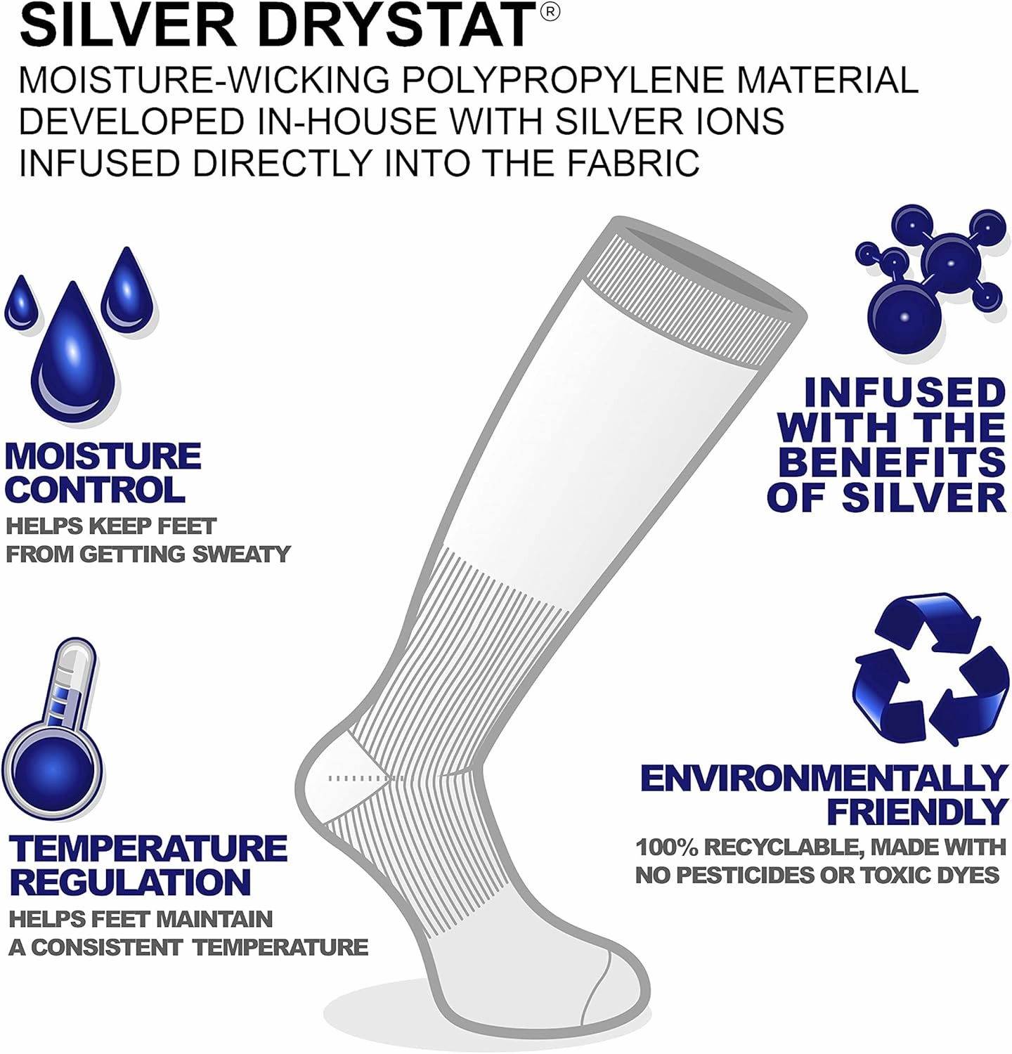 Vitalsox Italian Premium Patented Graduated Silver Drystat Running Socks(1Pair-Compression)