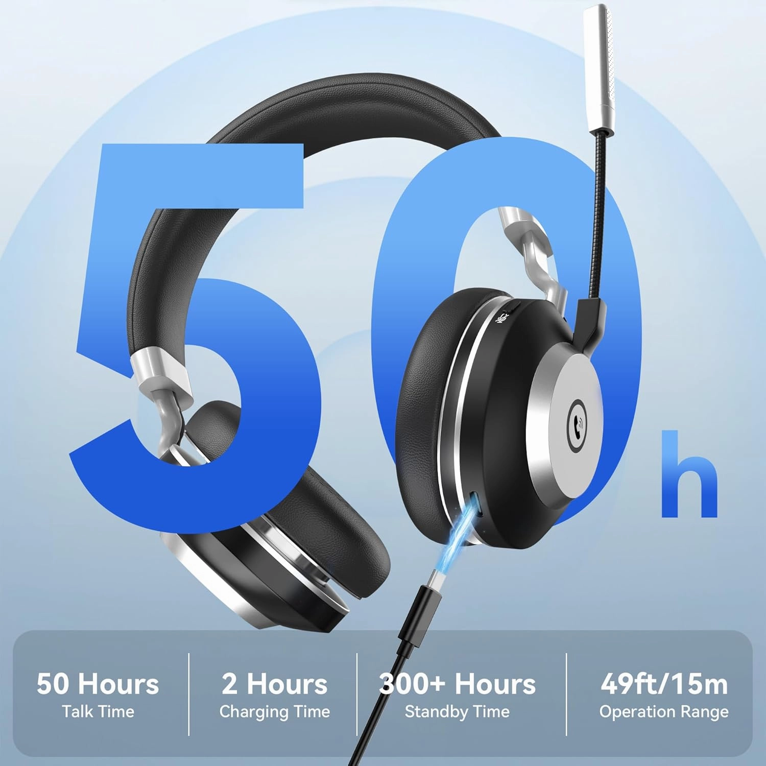 Wantek Wireless Headset with Mic - USB & Bluetooth AI Noise Cancelling Mute Button 50-Hour Battery Life Working Time On-Ear Headset Adjustable Microphone for Home/Office/Car