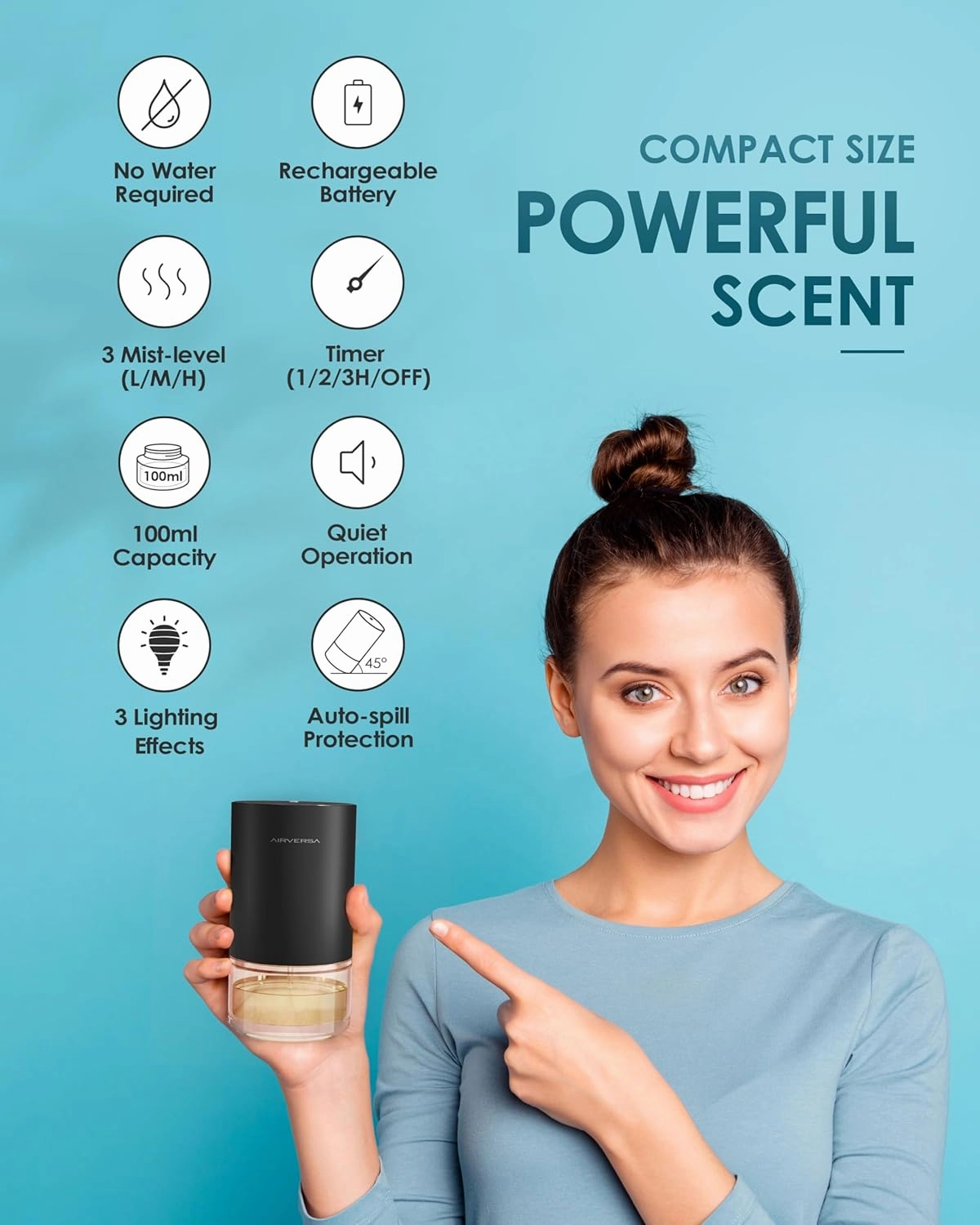 Waterless Essential Oil Diffuser Starter Kit with 30mL Hotel Scent Essential Oils Inspired of Ritz Carlton, Battery Operated Mini Scent Air Machine Portable Diffuser for Home Car Office, Black AN9