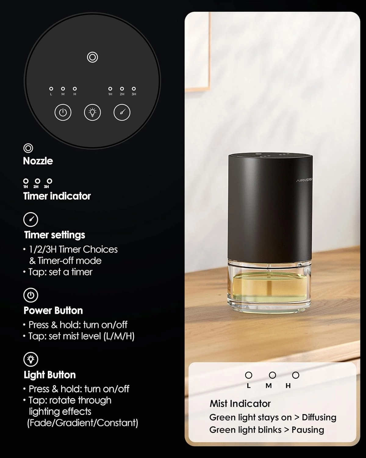 Waterless Essential Oil Diffuser Starter Kit with 30mL Hotel Scent Essential Oils Inspired of Ritz Carlton, Battery Operated Mini Scent Air Machine Portable Diffuser for Home Car Office, Black AN9