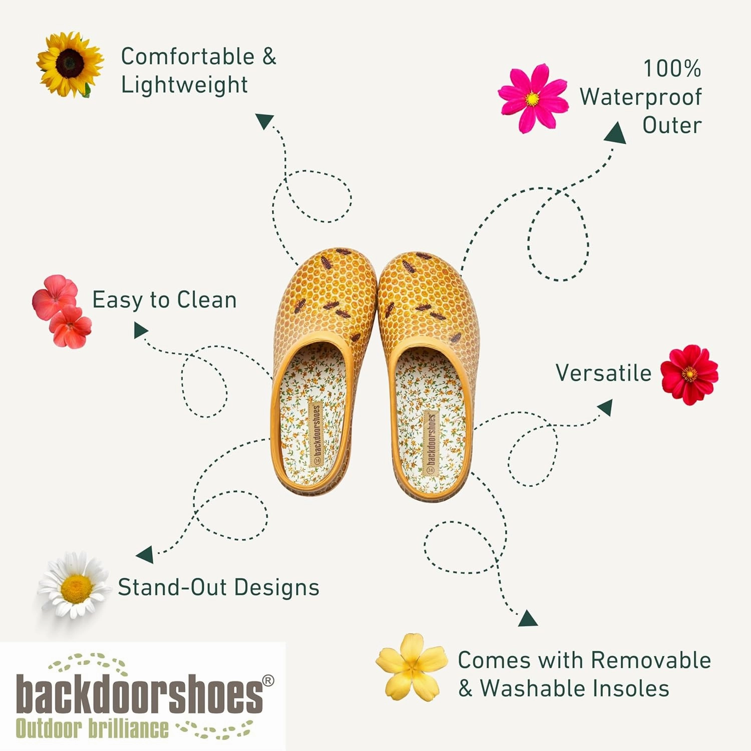 Waterproof Premium Garden Clog Shoes for Women with Arch Support