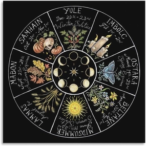 Wheel of The Year, Astrology, Calendar for Living Room Bedroom Decor Wheel of The Year Astrology Calendar Canvas Poster Canvas Poster Wall Art Decor Print Picture Paintings for Living Room Bedroom De