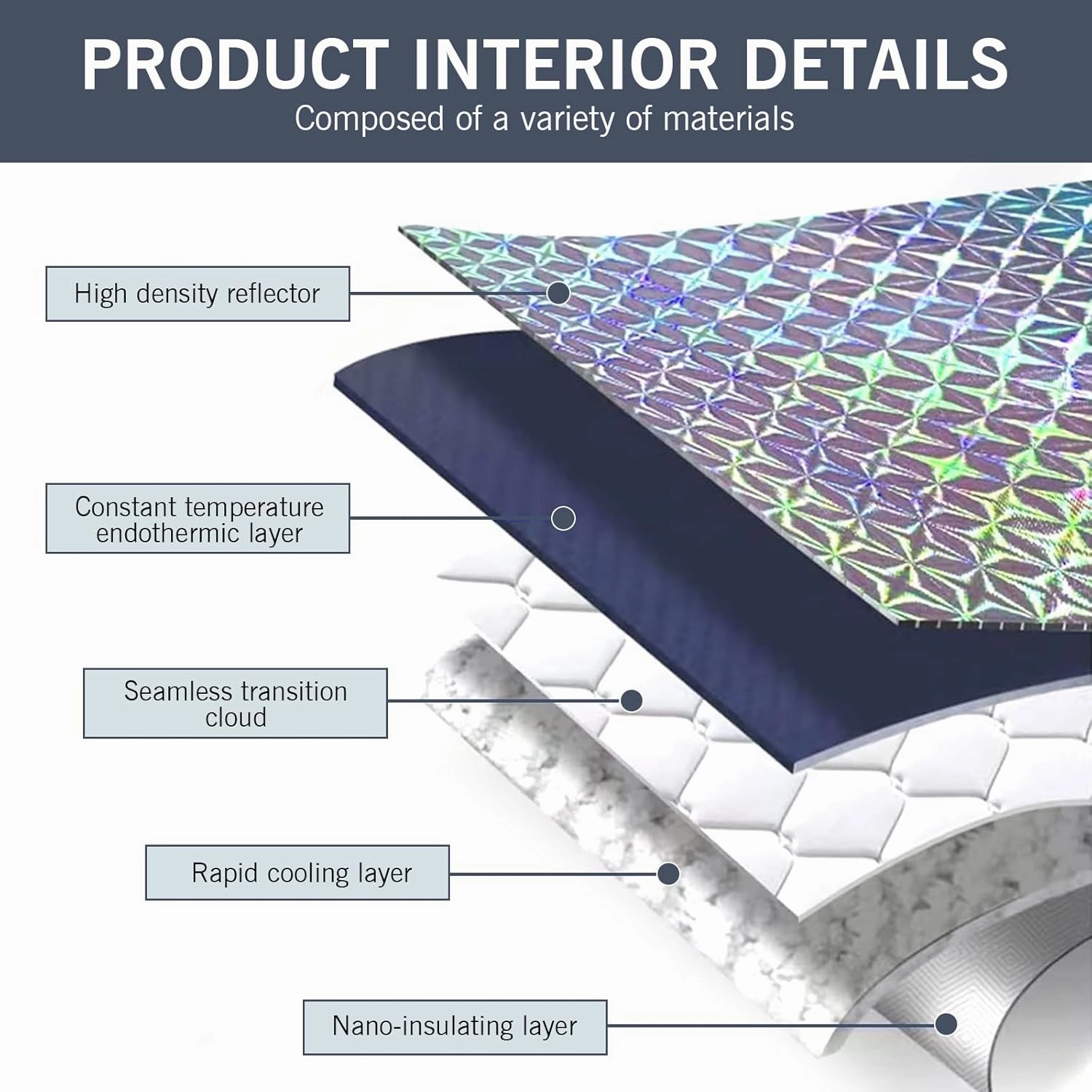 Windshield Sunshade, Keep Car Cool Sun Protection and Heat Insulation Protection Cover, Perfect Coverage Foldable Portable Privacy Cover, Universal for Cars Trucks (Silver #55.1" x 27.5 ")